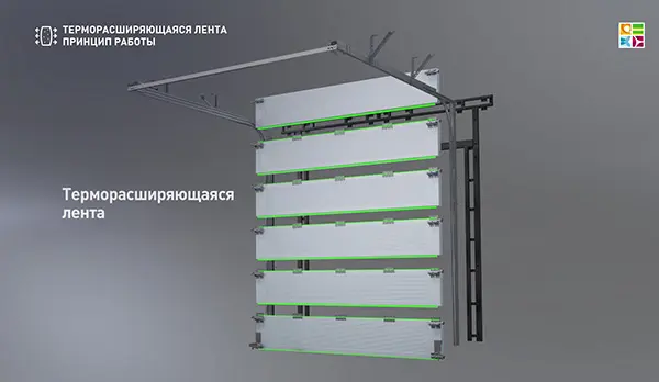 Терморасширяющаяся лента